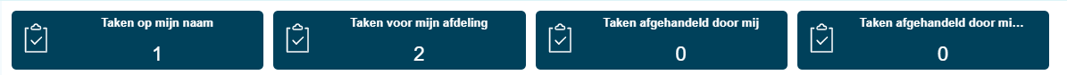 dashboard_behandelaren_webtegels.png