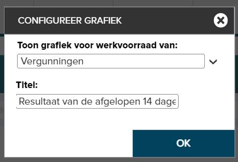 aanpassenkolomdashboard.png